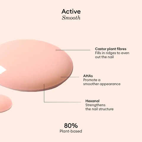 Active Smooth 01 – Tratamiento perfeccionador de uñas – Manucurist
